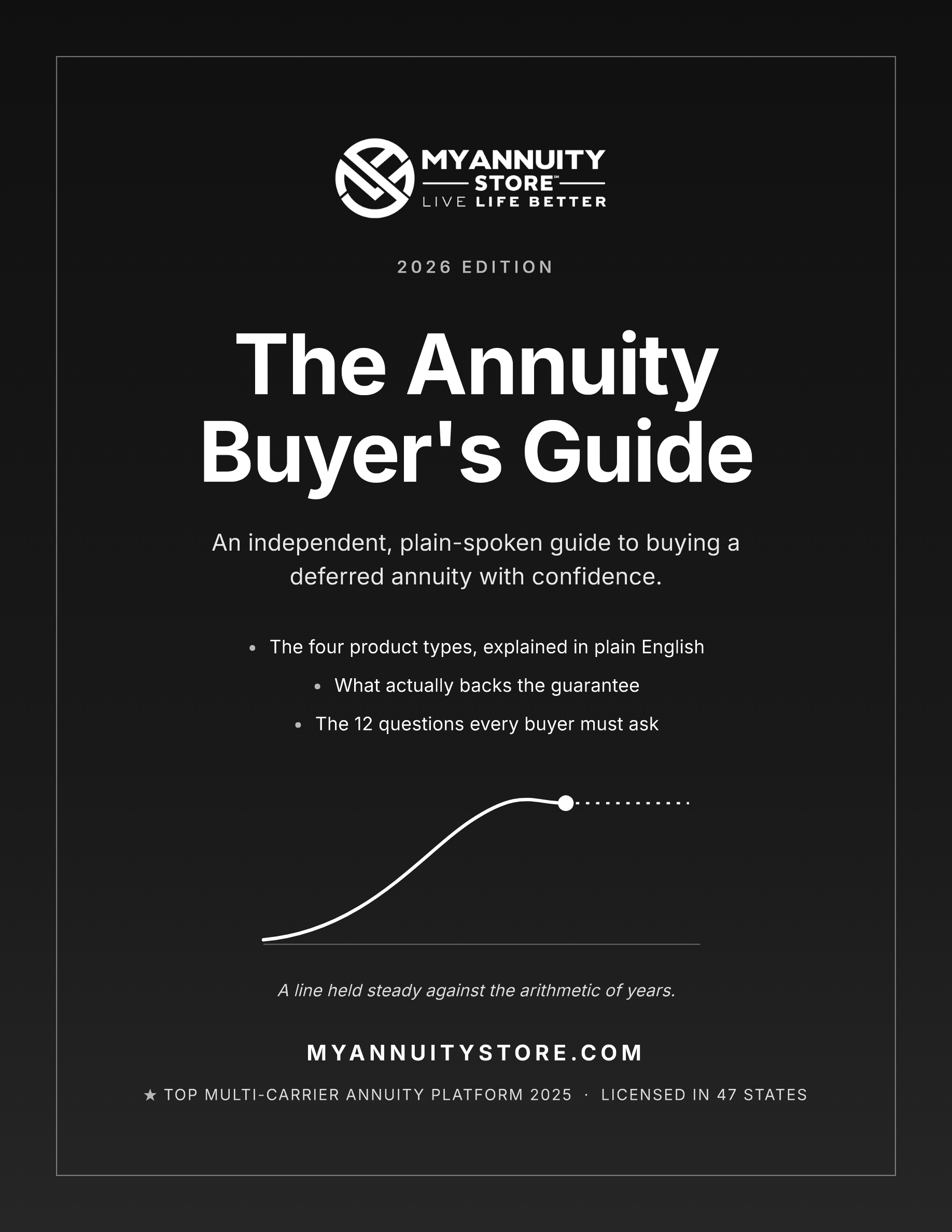 annuity-buyers-guide-2026-cover Cover of The Annuity Buyer's Guide, 2026 edition